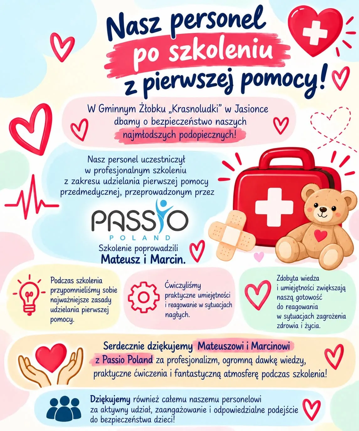 Infografika: personel Gminnego Żłobka „Krasnoludki” po szkoleniu z pierwszej pomocy przedmedycznej z Passio Poland